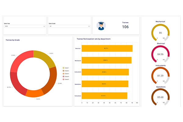 service single image 