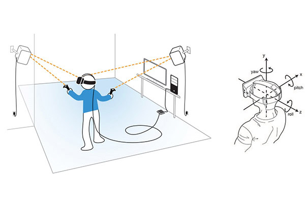 service single image 